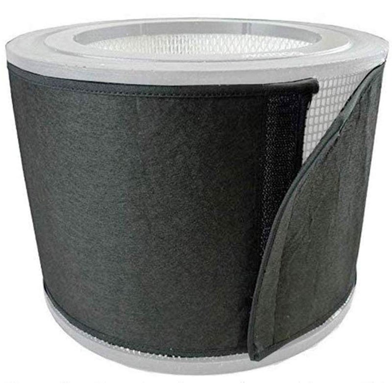 GoodVac Replacement Carbon Odor Filter (2 Pack) Compatible with Filter Queen Defender 4000 7500 360 - Image 1